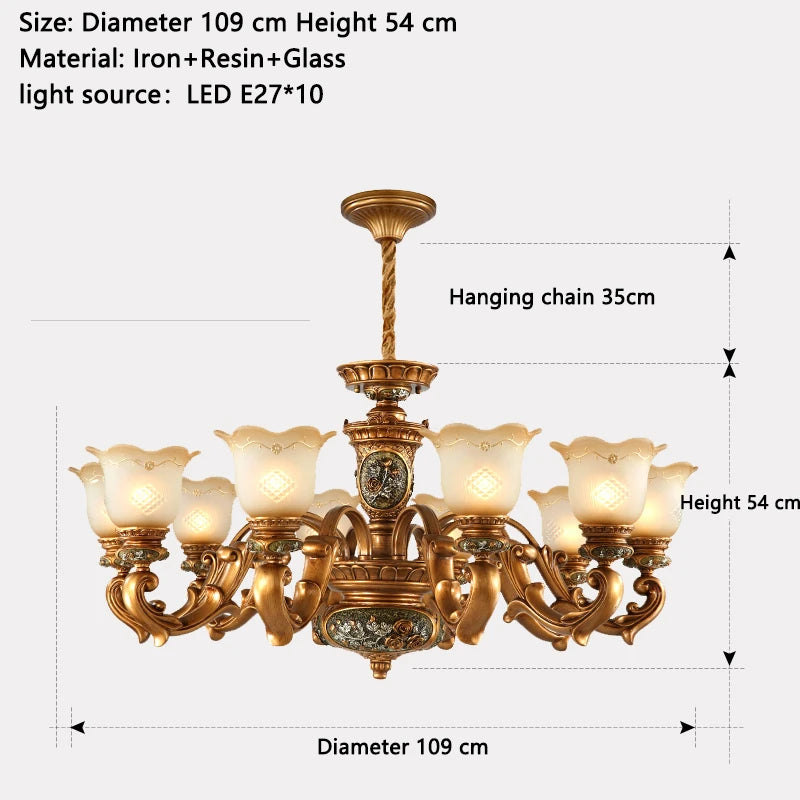 European Retro Iron Resin Pendant Lamp