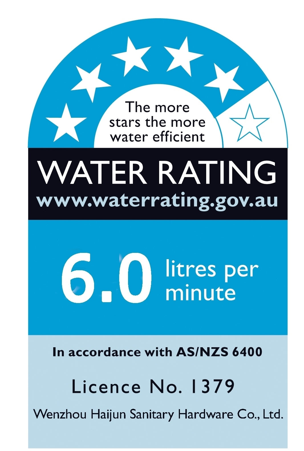 Basin Mixer Tap Faucet -Kitchen Laundry Bathroom Sink