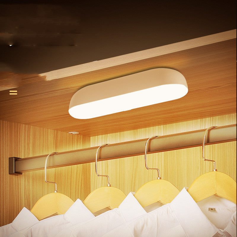 Fully Automatic Unplugged Bedside Night Light For Dormitory
