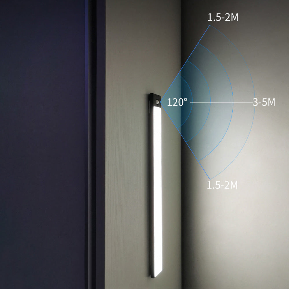 USB charging auto-sensing wardrobe light