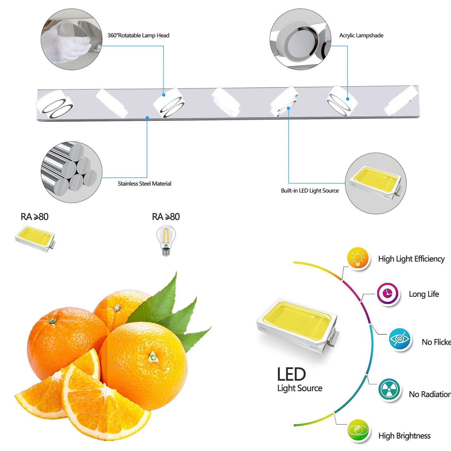 Modern 7-Light LED Vanity Light Fixture - Chrome Finish with Acrylic