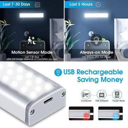 Magnetic Lamp Wardrobe Wine Cabinet Hallway Bedroom