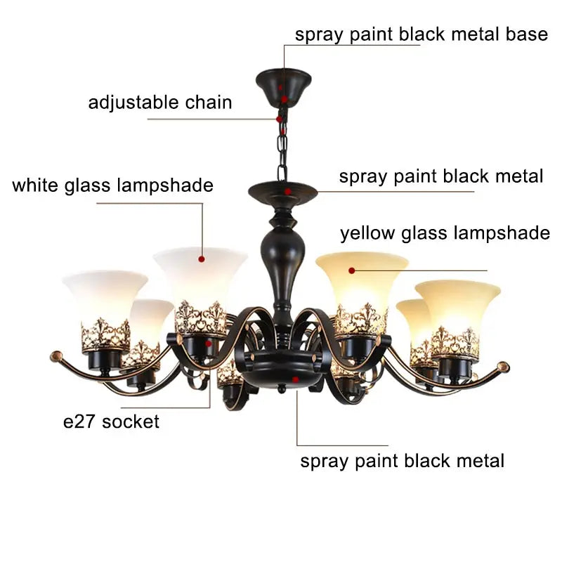 Vintage Iron Glass Pendant Chandelier Retro Loft