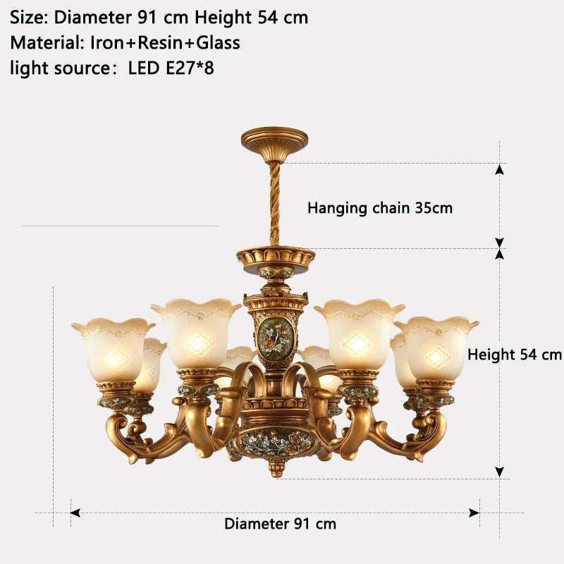 European Retro Iron Resin Pendant Lamp