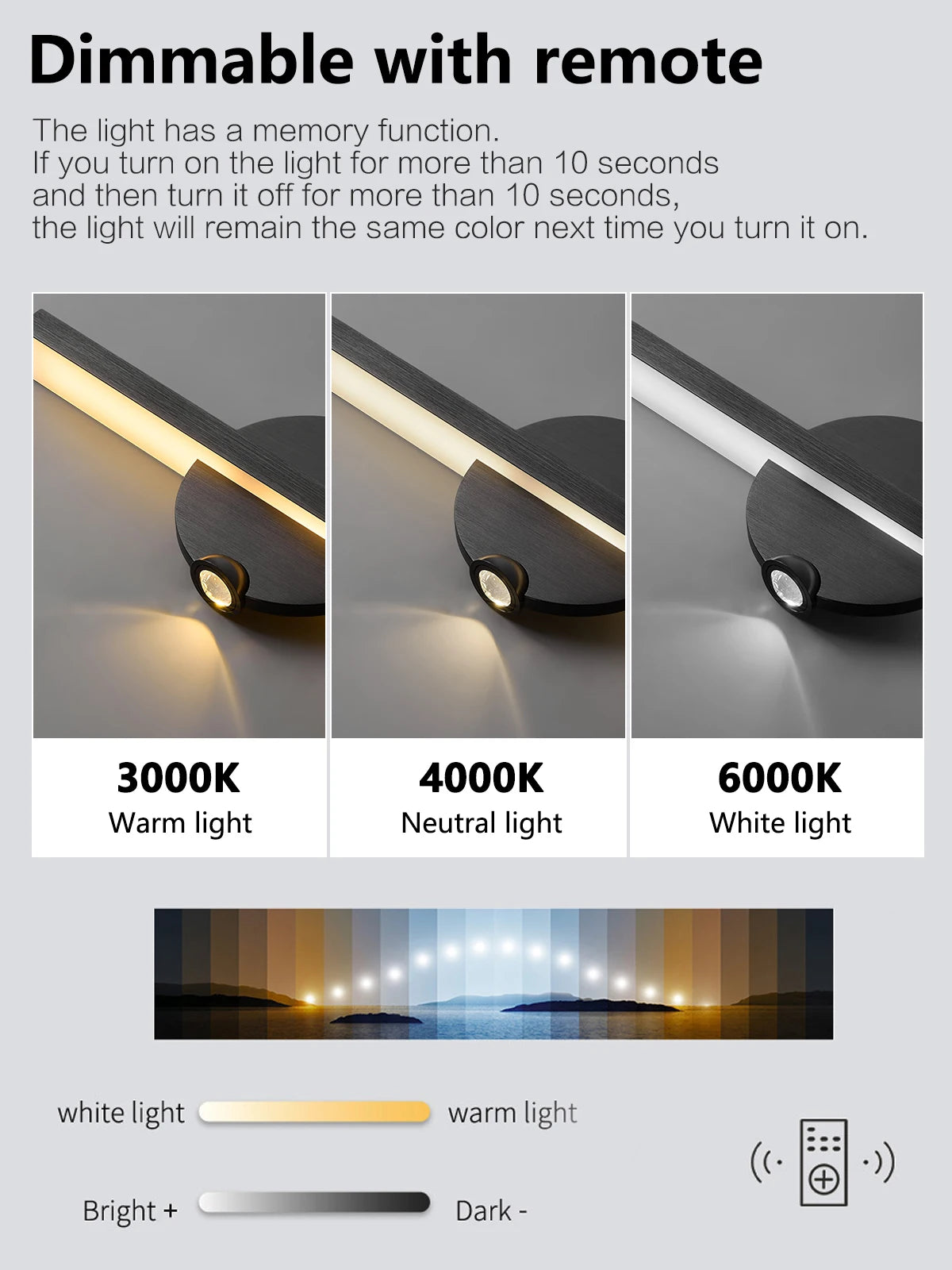 Nordic Minimalist LED Pendant Light for Dining