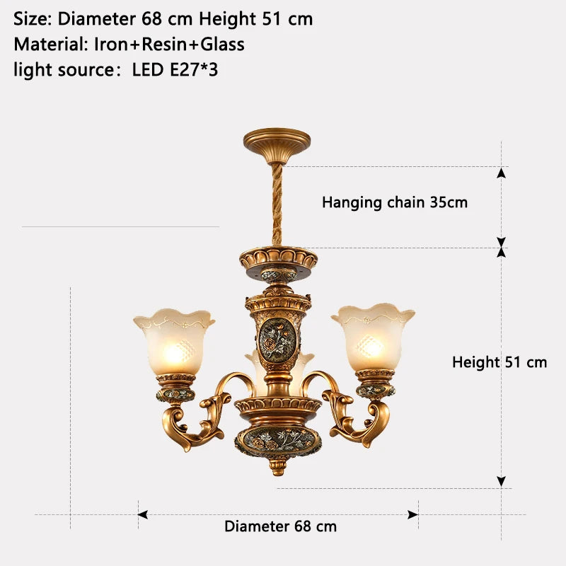 European Retro Iron Resin Pendant Lamp