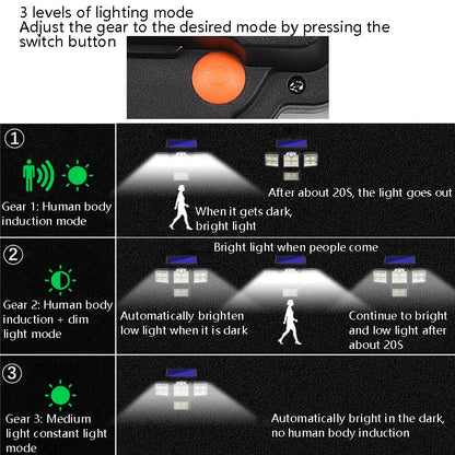 TG-TY085 Solar 4-Head Rotatable Wall Light with Remote Control Body