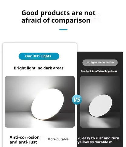 Household Led Flying Saucer Super Bright Lamp