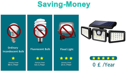 70Leds Solar Sensor Outdoor Light Wall Light