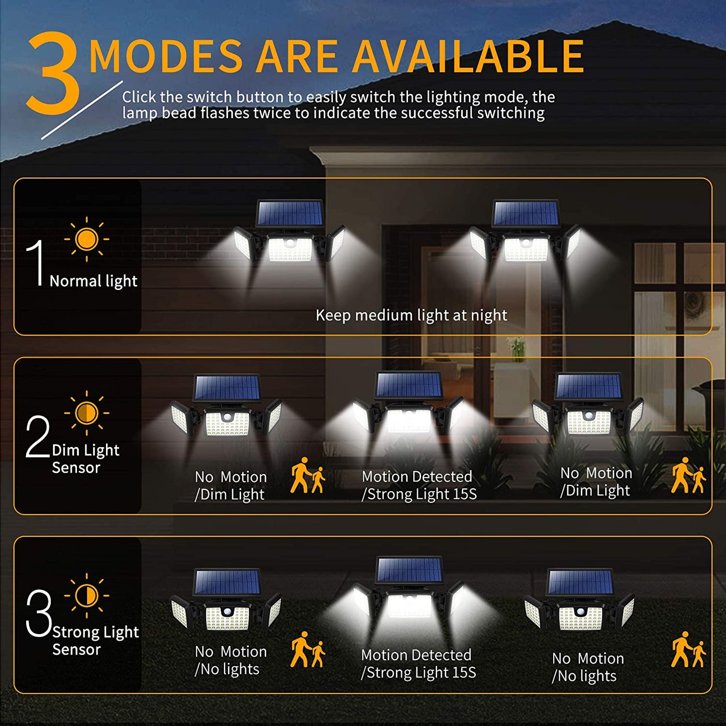 70Leds Solar Sensor Outdoor Light Wall Light