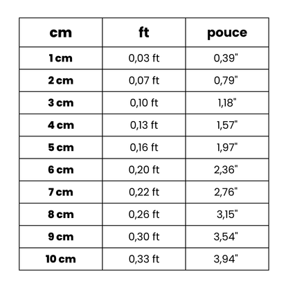 Autocollant Drapeau Guatemala en plusieurs tailles