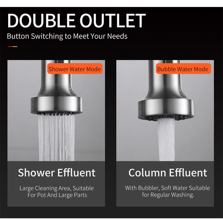 Kitchen Faucets Brushed Nickel Faucets for Kitchen Sink Pull Down