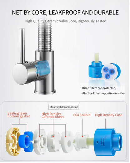 Kitchen Faucets Brushed Nickel Faucets for Kitchen Sink Pull Down